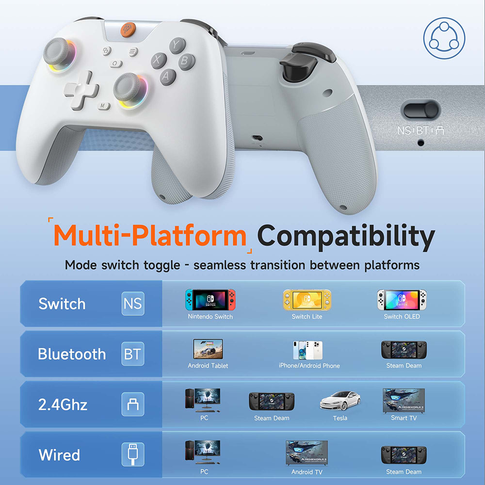 EasySMX X05 ワイヤレスゲームパッド Blueto - Pc Gaming Sultan のレビューと価格