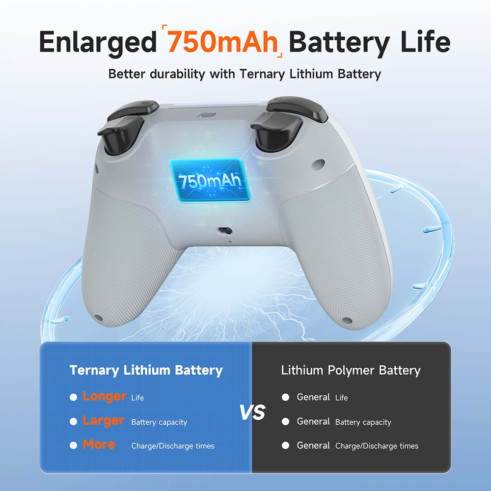 EasySMX X05 ワイヤレスゲームパッド Blueto - Pc Gaming Sultan のレビューと価格