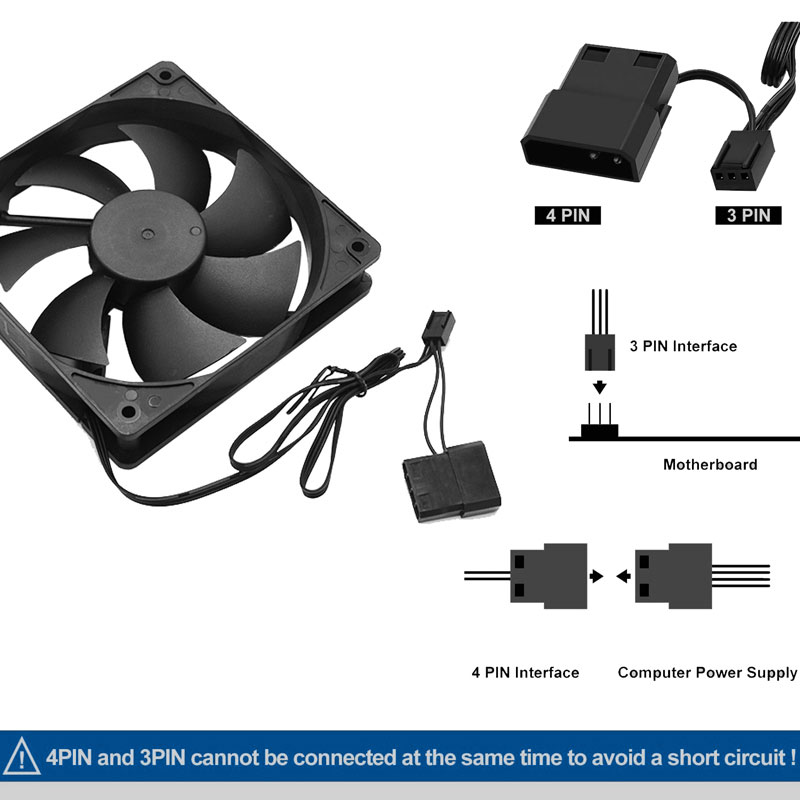 80 ミリメートル 90 ミリメートル 120 ミリメートル - Pc Case Fan のレビューと価格