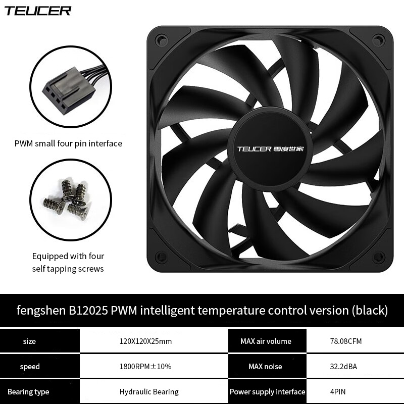 TEUCER PC コンピュータケースファン PWM 4 ピ - Pc Case Fan のレビューと価格