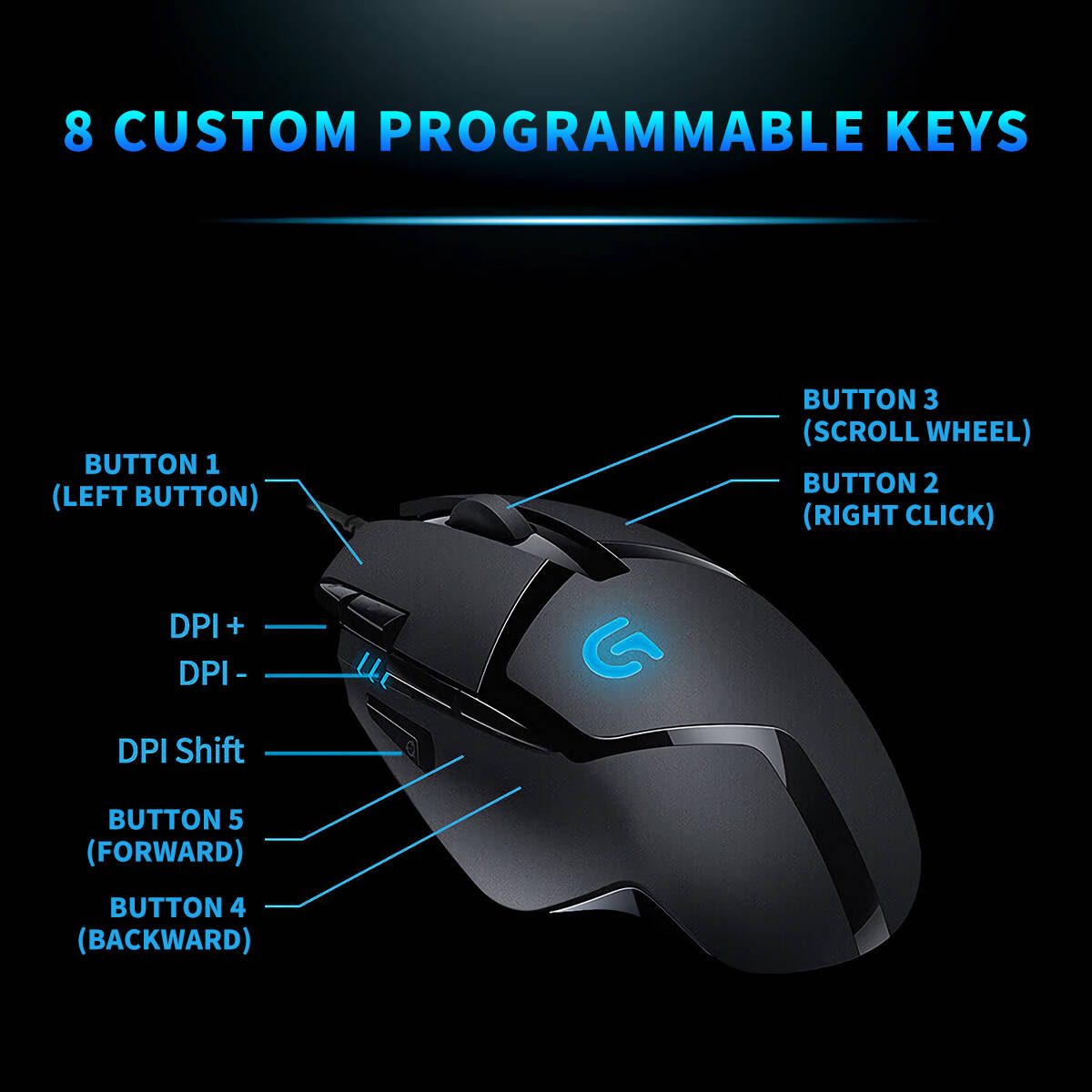 ロジクール G402 ハイペリオン フューリー ゲーミングマ - Pc Gaming Entry のレビューと価格