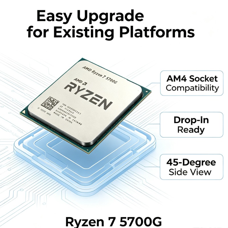 エントリーレベルゲーミングPCチップ 新品 AMD R7 5 - Pc Gaming Entry のレビューと価格